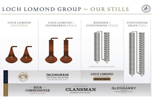 loch-lomond-group-stills